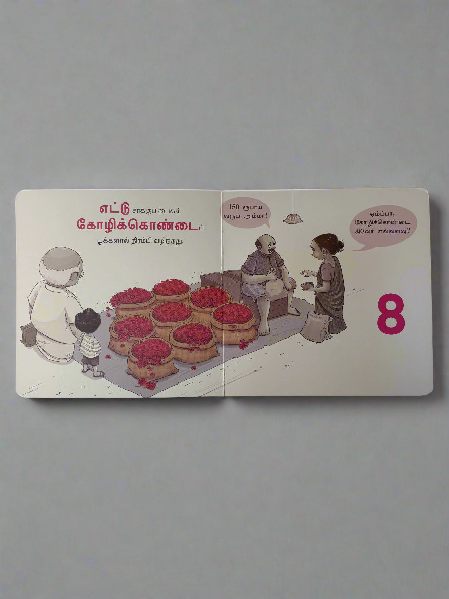 POOVELLAM ENNIPAR